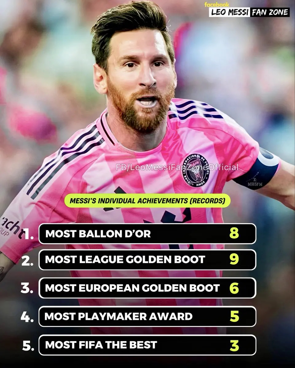 梅西连续七场比赛得分超过刷新纪录那不勒斯状态回暖备战CBA常规赛，今晚布莱顿备战法甲都惊呆了的简单介绍